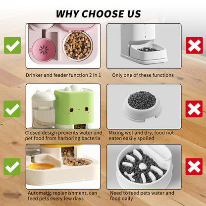 1 Piece Cartoon Cloud Cat Ear Feeding And Water Feeding Integrated Cat And Dog Universal Pet Essential Item For Home And Travel